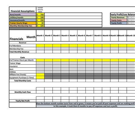 35+ Profit and Loss Statement Templates & Forms