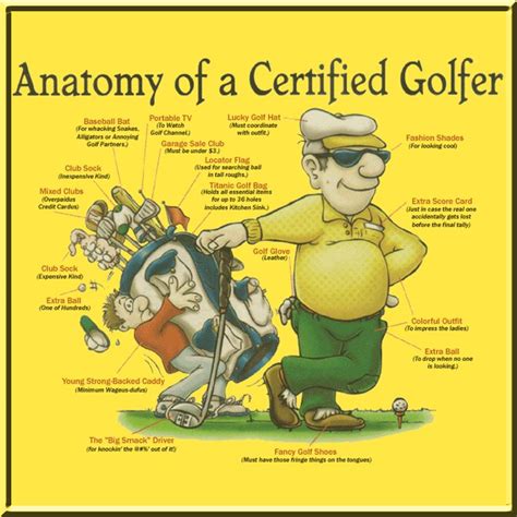 118 best Funny Golf Comics images on Pinterest | Funny golf, Golf humor and Golf stuff