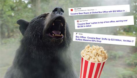 Cocaine Bear: How Meme Marketing Conquered Hollywood