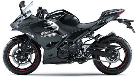 Kawasaki Adds New Paint Options On The 2021 Ninja 400