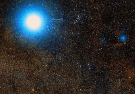 Proxima Centauri (Alpha Centauri C): Star Type, Distance, Planets ...