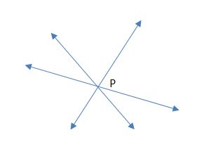 Concurrent-lines - Math Open Reference