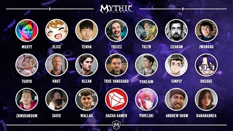 Mythic Talent on Twitter: "Our mission is to uphold our standards and ...