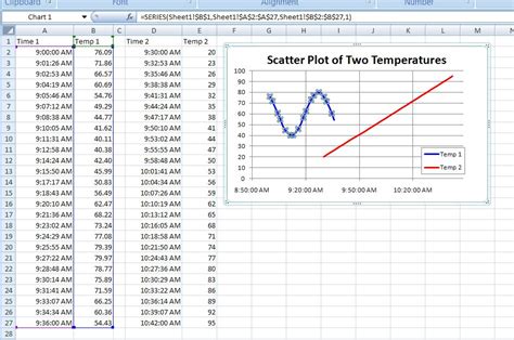 Define X And Y Axis In Excel Chart - Chart Walls