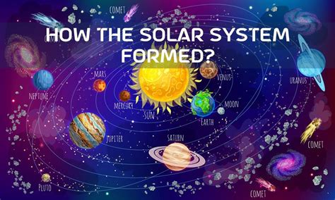 solar system Archives | Let's Talk Geography