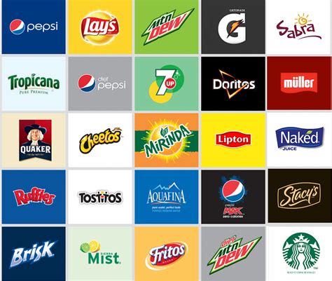 Pepsi Products List | Logo design tips, Famous logos, Logo design