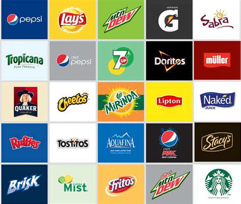 Pepsi Products List | Logo design tips, Famous logos, Logo design