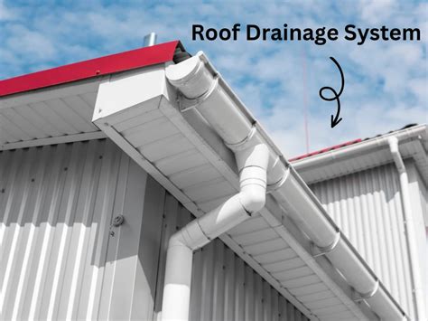 The Importance of a Proper Roof Drainage System