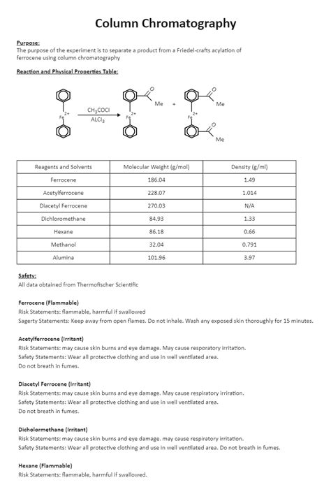 Column Chromatography Lab Report