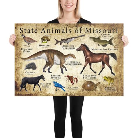 Mississippi State Animals Poster Print - Etsy