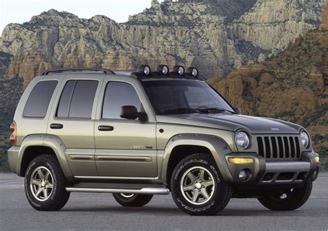 2003 Jeep Liberty Specs, Price, MPG & Reviews | Cars.com