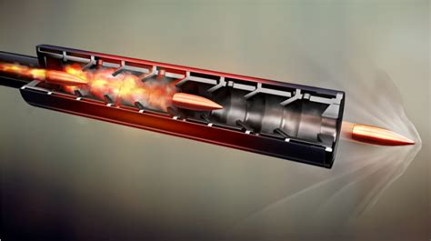 How Gun Silencers Work? Let's dig deeper into the world of Gun Silencers.