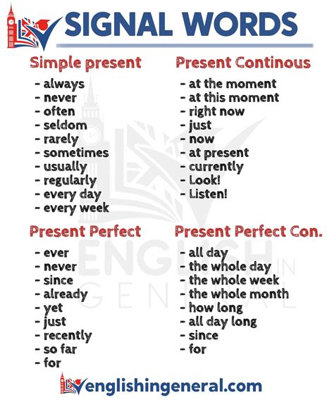 What are signal words? - Grammar - English in General