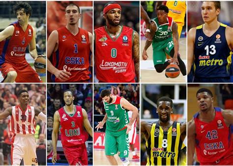 Eurohoops’ All-Euroleague Team - Eurohoops