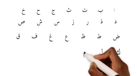 The Mysterious Somali Alphabets - YouTube