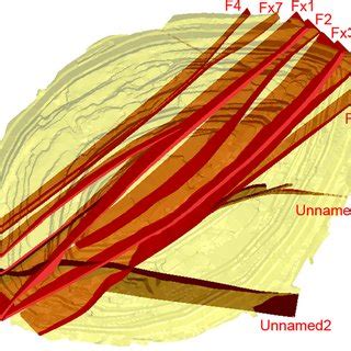 Schematic diagram of rock formation model | Download Scientific Diagram