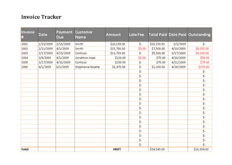 免费 Invoice tracker | 样本文件在 allbusinesstemplates.com