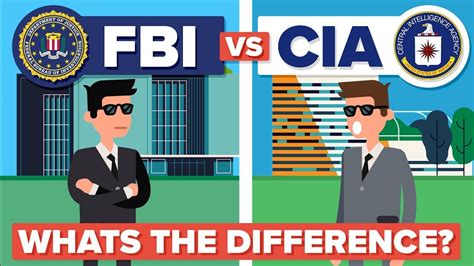 différence entre cia et fbi – fbi vs cia – Filmisfine