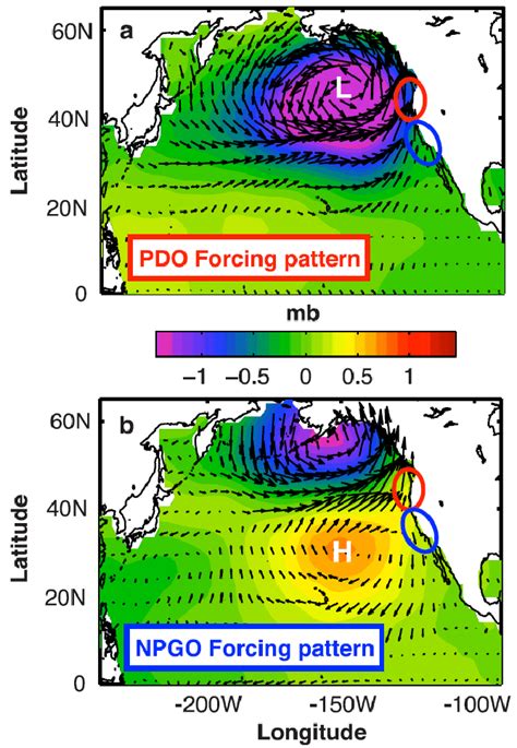 Wind and air pressure patterns associated with (a) Pacific Decadal ...