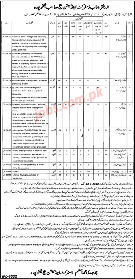 District & Session Judge Sheikhupura Jobs 2020 for 80+ Stenographers, Clerks, Computer Operators ...