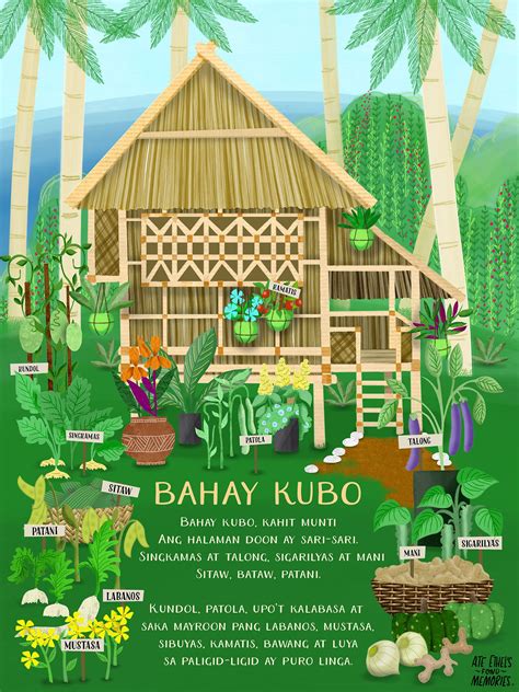 Bahay Kubo Children's Art Filipino Art Tagalog | Etsy