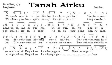 Not Angka Lagu Tanah Airku - Ibu Sud | Not Angka dan Lirik Lagu Populer