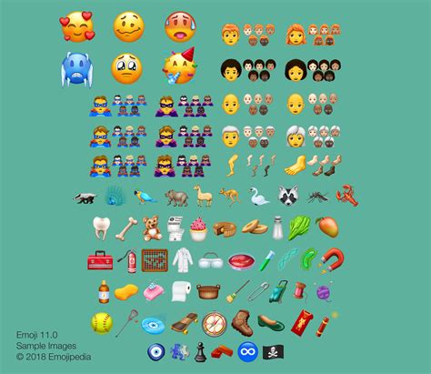 Emoji 11.0 will add 157 new emoji, including superheroes, curly hair ...