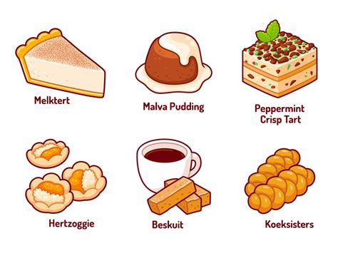 South African desserts by Irina Mir on Dribbble