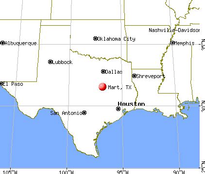 Mart, Texas (TX 76664) profile: population, maps, real estate, averages ...