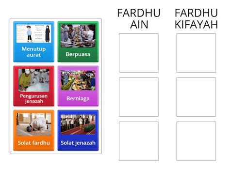 Contoh-contoh fardhu ain dan fardhu kifayah (Ting 3) - Group sort