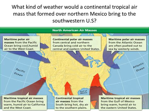 What kind of weather would a continental tropical air mass that