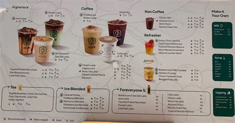 Daftar Harga Menu Fore Coffee 2024 | Foodierate