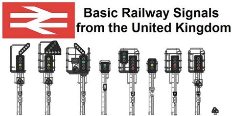 Basic Railway Signals in the UK | Railway, Train, British rail