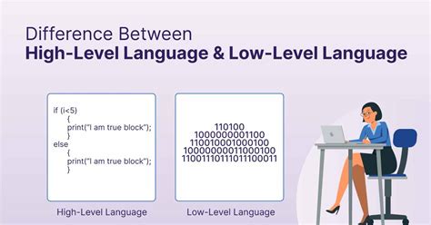 Difference between High-Level Language and Low-Level Language - Shiksha Online