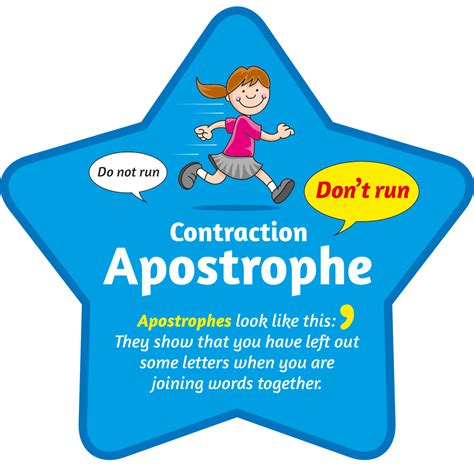 Apostrophe (Contraction) Sign - A Sign for supporting English in Schools