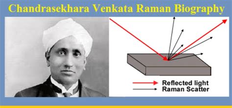 Sir C. V. Raman - Biography, Facts -సివి రామన్ జీవిత చరిత్ర | TLMWEB