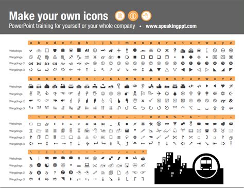 Webdings/Wingdings. Which keys to press. Usefull PDF. | Character map ...