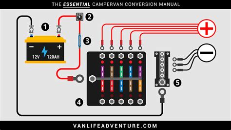 Camper Battery Wiring Diagram