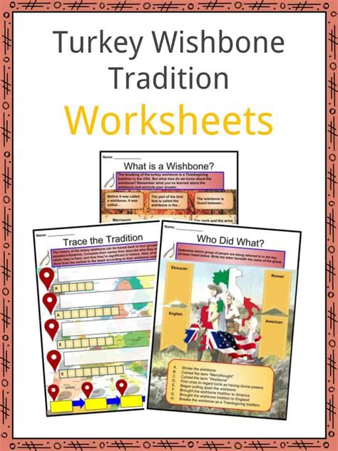 Turkey Wishbone Tradition Facts,Worksheets, History & Definition For Kids