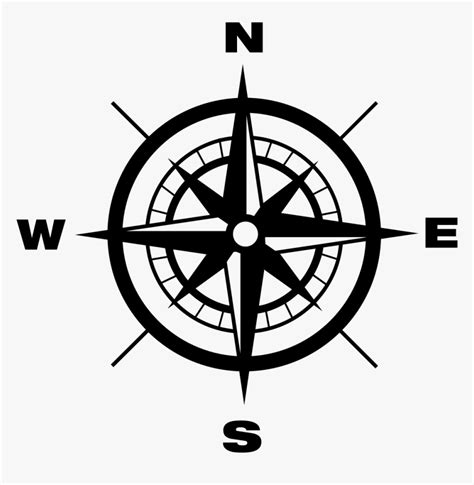 Compass With Earth Cardinal Points Directions - Compass Png, Transparent Png , Transparent Png ...