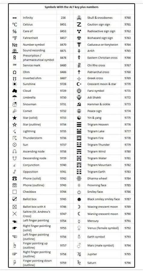 Save this and never use again... | Computer shortcut keys, Keyboard symbols, Computer keyboard ...