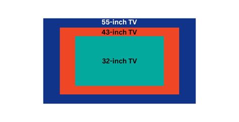 32 Vs 43 Vs 55-inch TV Size Comparison - Display Wow