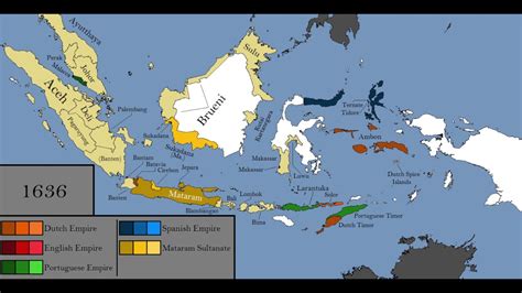 The History of the Malay Archipelago: Every Year