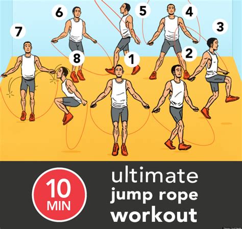 The Ultimate 10-Minute Jump Rope Workout