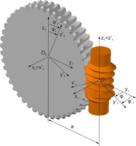 Mathematical description of tooth flank surface of globoidal worm gear with straight axial tooth ...