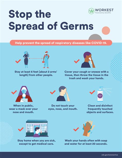 Coronavirus Posters You Can Use in Your Workplace (With Free Download!) - Workest