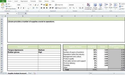 Supplier Scorecard Template Excel - Riset