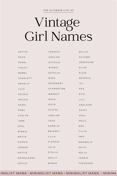 the ultimate list of vintage girl names in black and white, with text that reads