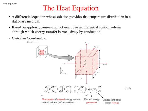 PPT - Fourier’s Law and the Heat Equation PowerPoint Presentation, free download - ID:1274178