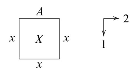 algebraic topology - Question about relative homotopy Groups ...